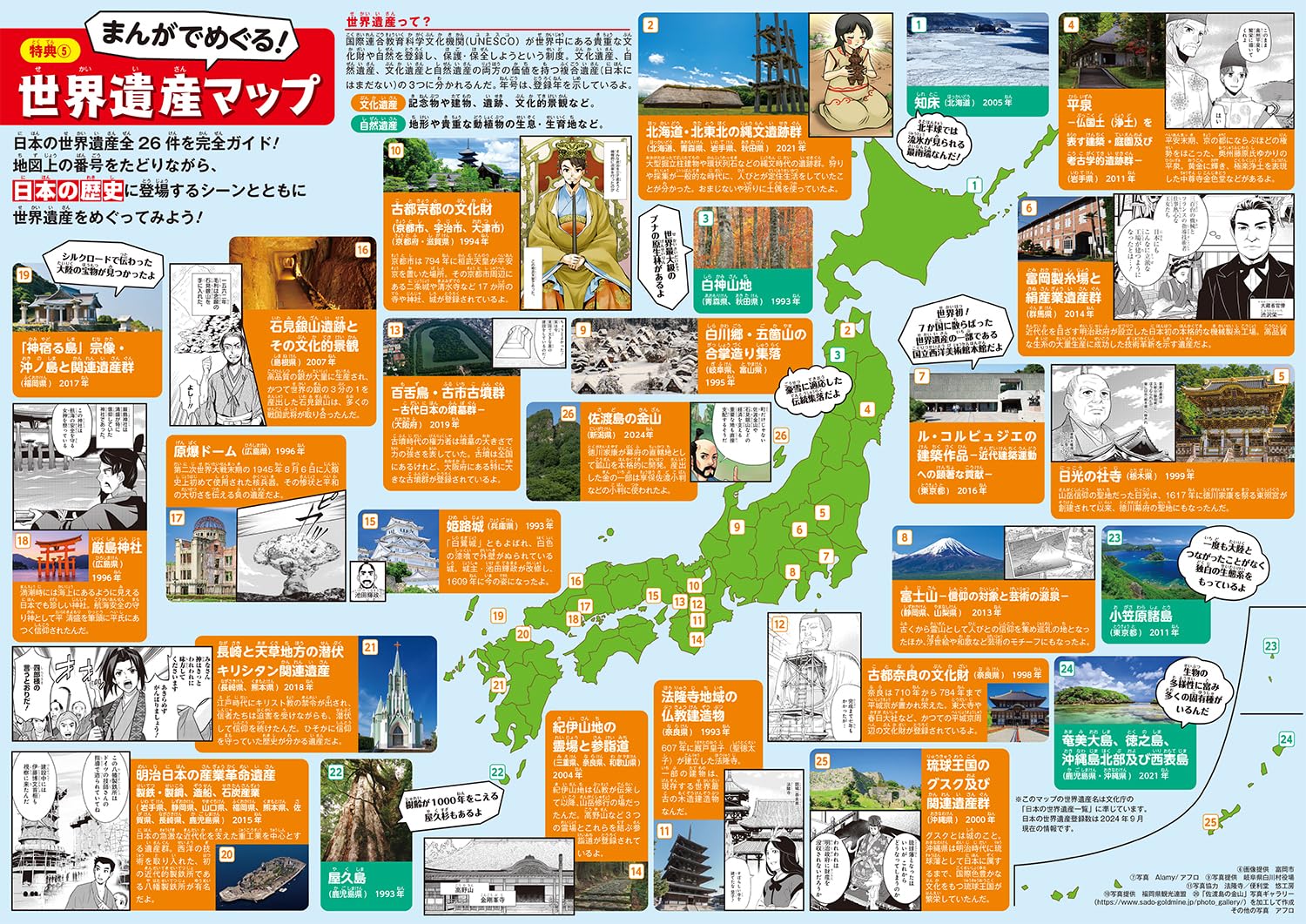 角川まんが学習シリーズ 日本の歴史 5大特典つき全16巻+別巻